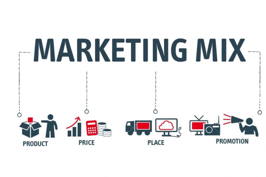 marketing-mix-la-gi-vai-tro-va-cac-chien-luoc