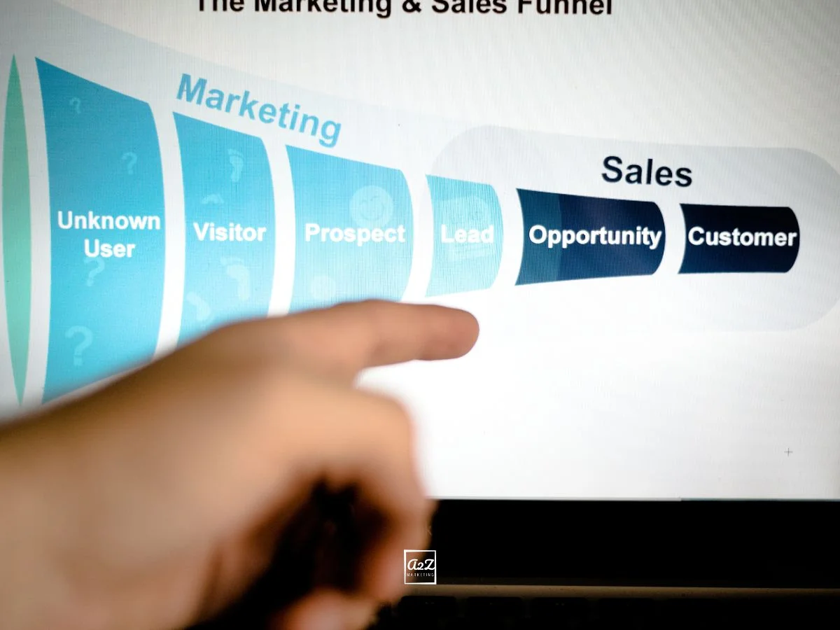 lead-trong-marketing-la-gi