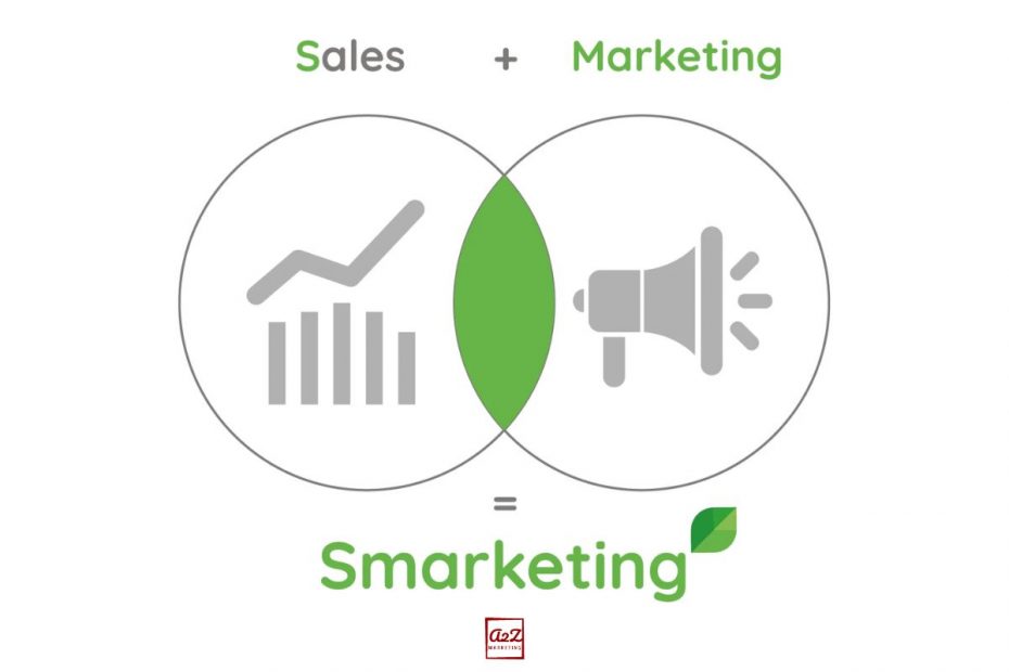 smarketing-giai-phap-toi-uu-sale-marketing